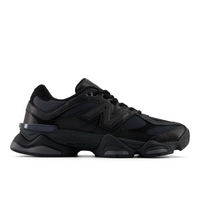 U 9060 Max Min