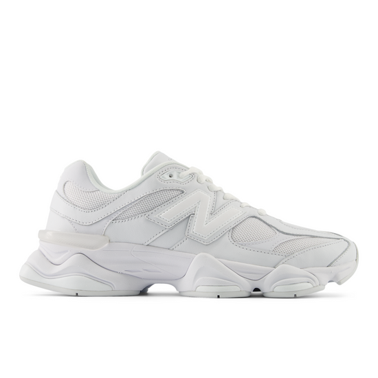 U 9060 Max Min